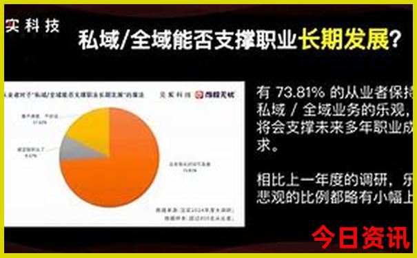 川西二日游有哪些线路